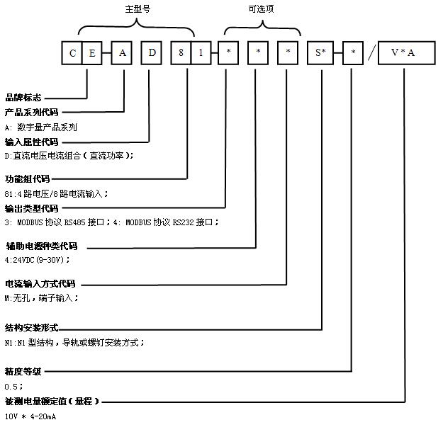 AD8134MN3.jpg